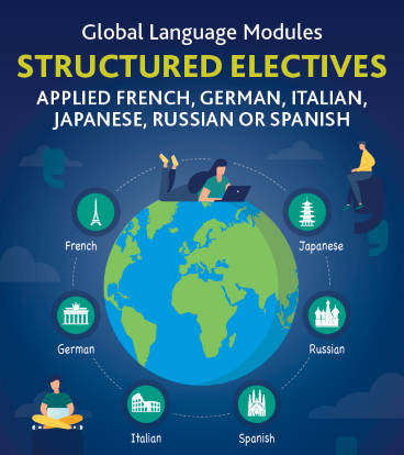 Structured Electives